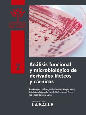 cover image of Análisis funcional y microbiológico de derivados lácteos y cárnicos